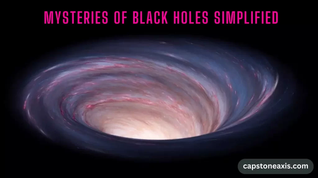 Mysteries of Black Holes Simplified